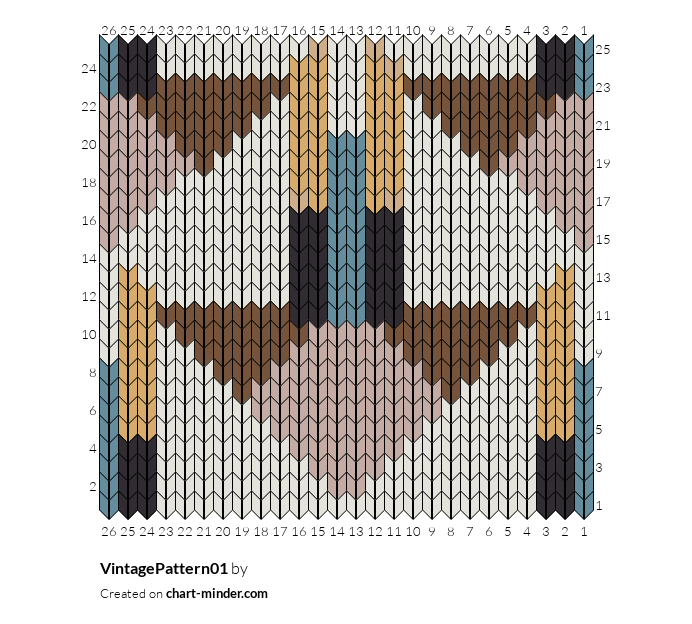 VintagePattern01