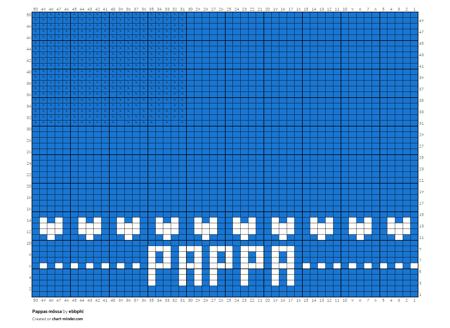 Pappas mössa