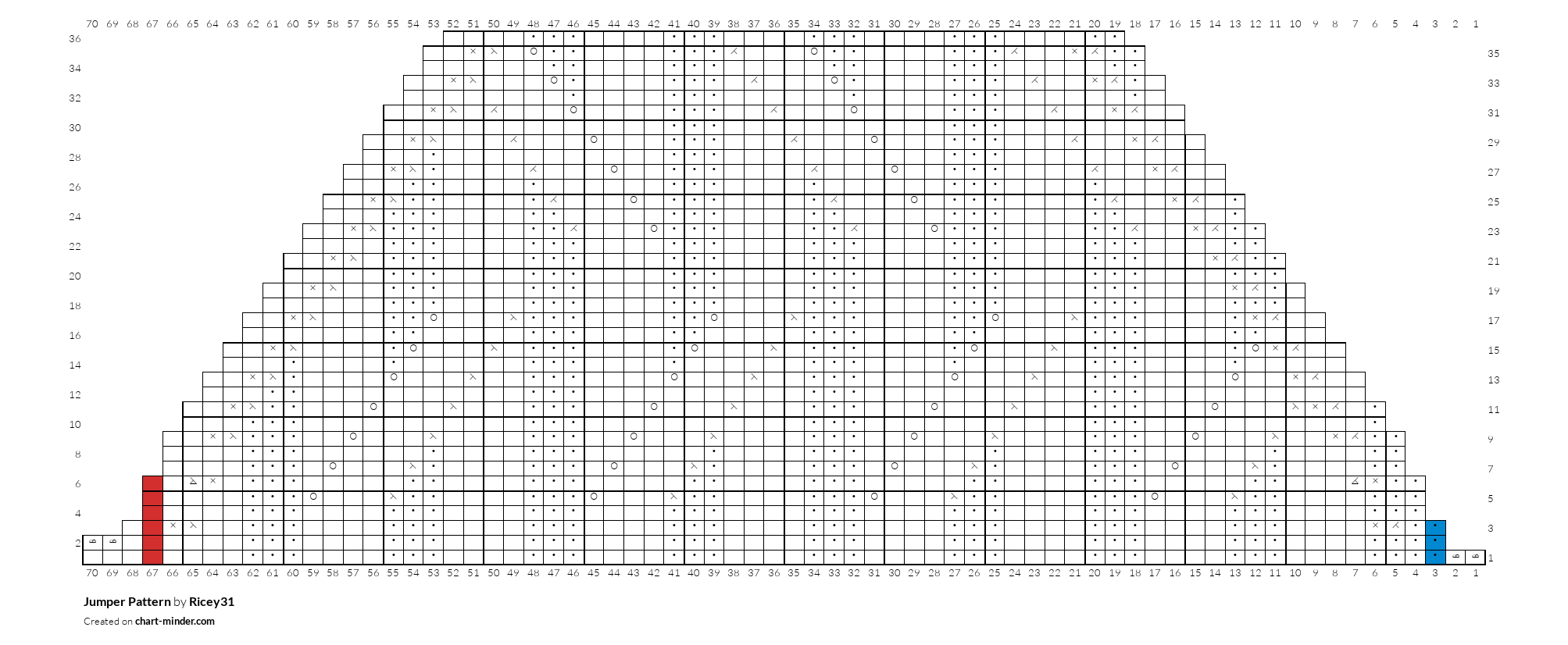 Jumper Pattern