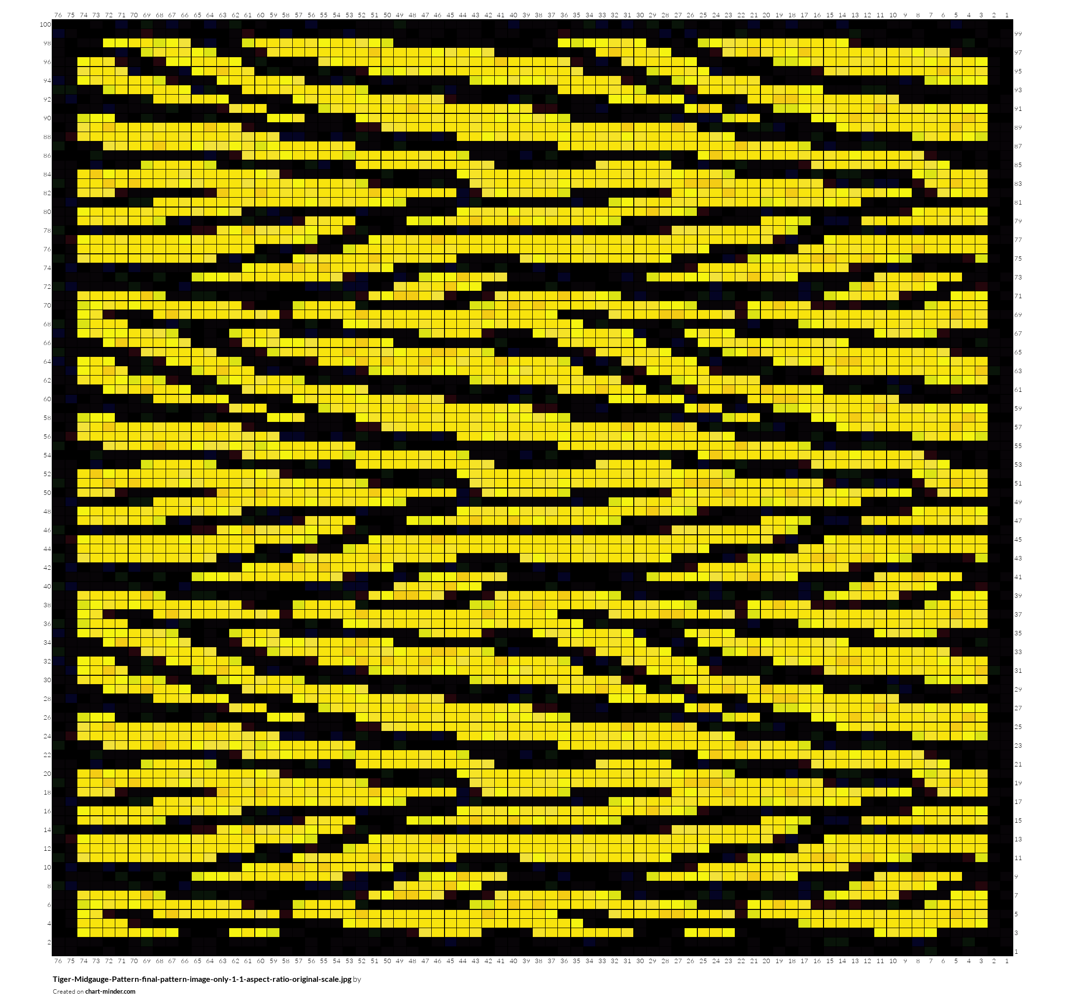 Tiger-Midgauge-Pattern-final-pattern-image-only-1-1-aspect-ratio-original-scale.jpg