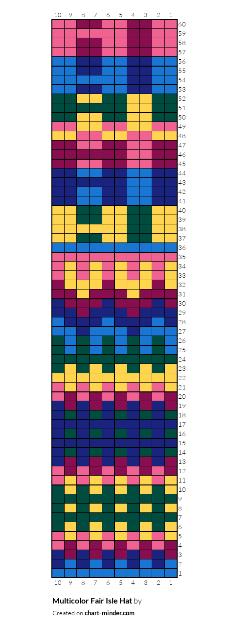 Multicolor Fair Isle Hat