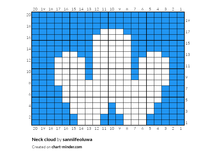 Neck cloud