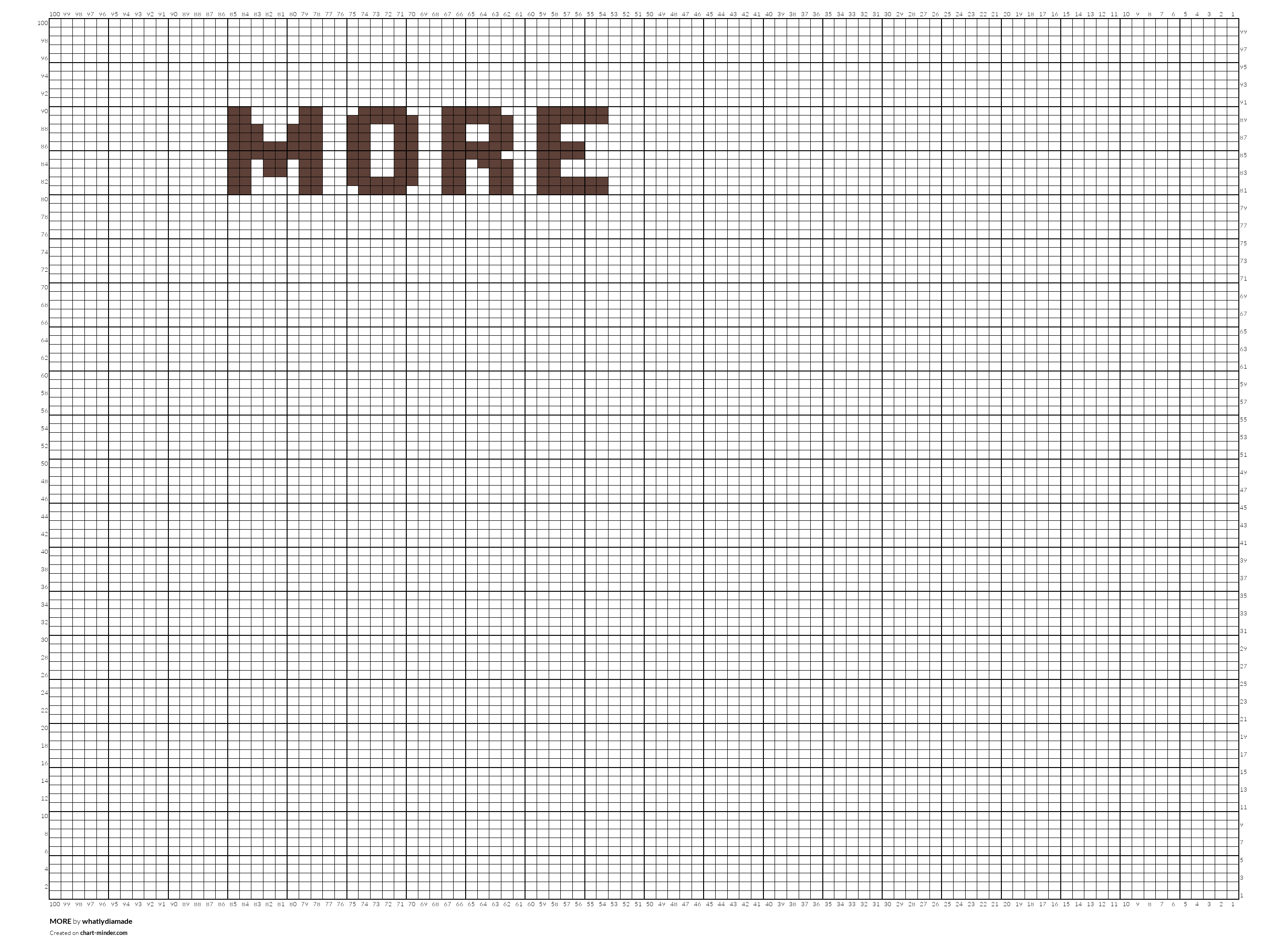 MORE