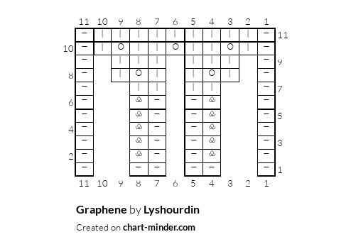 Graphene