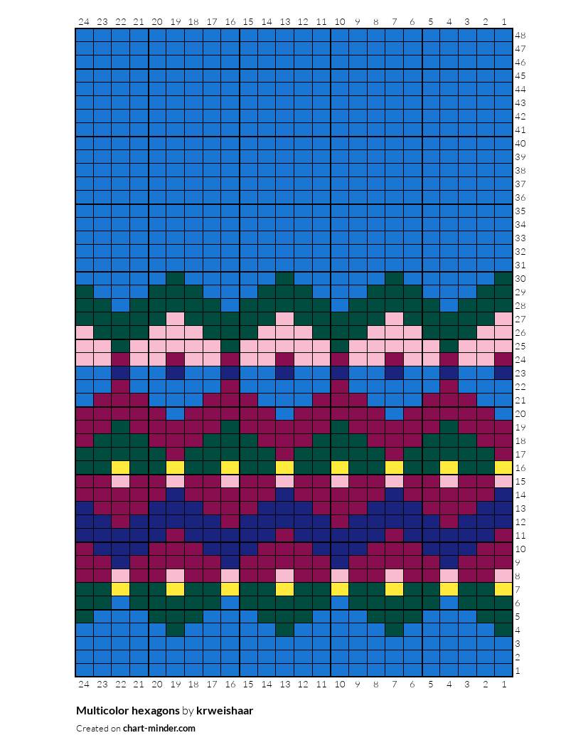 Multicolor hexagons
