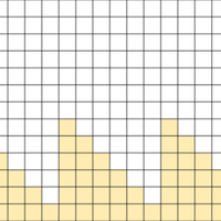 Copy of Peaks 72 round