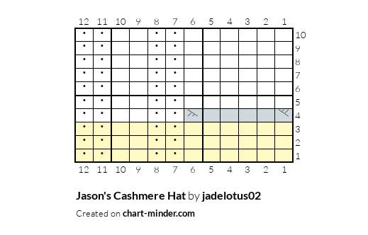 Jason's Cashmere Hat