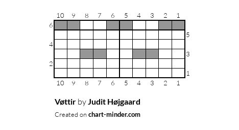 Vøttir