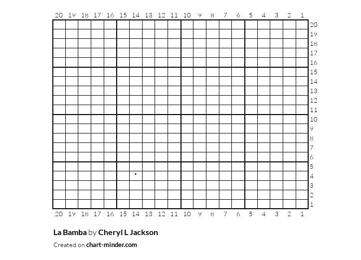 La Bamba