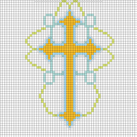 cross test