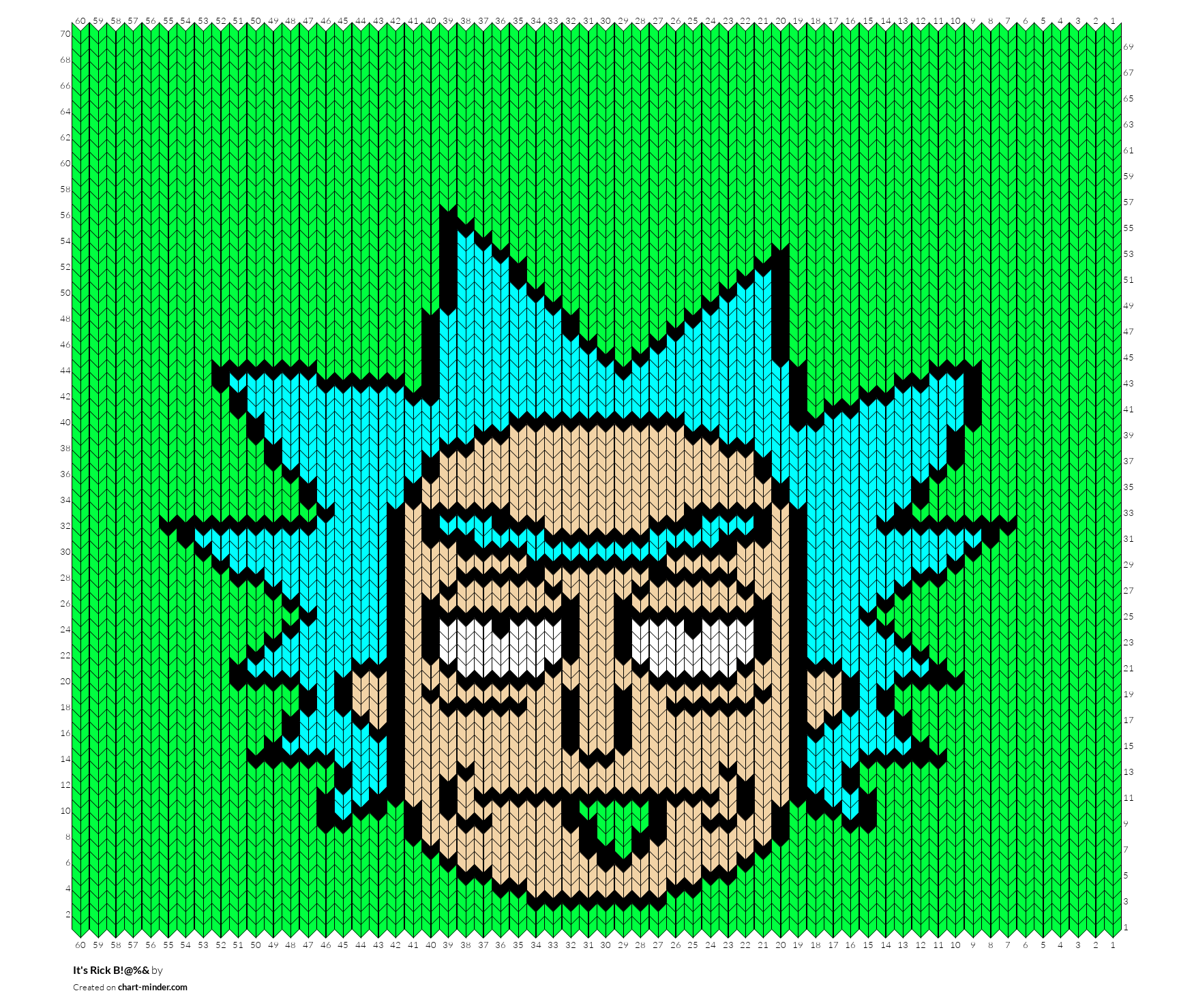 It's Rick B!@%&
