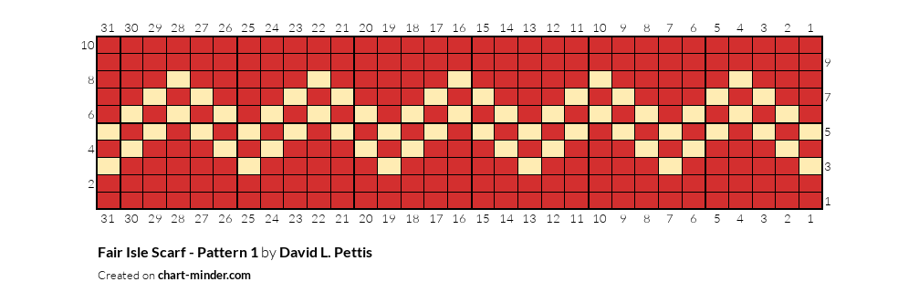 Fair Isle Scarf - Pattern 1