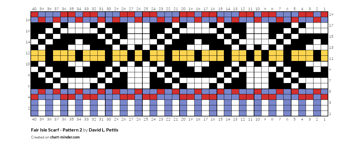 Fair Isle Scarf - Pattern 2