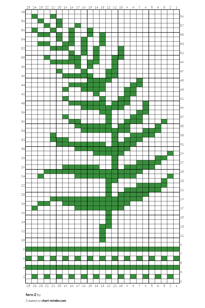 fern 2