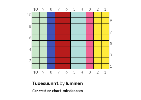 Tuoesuunn1