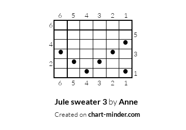 Jule sweater 3
