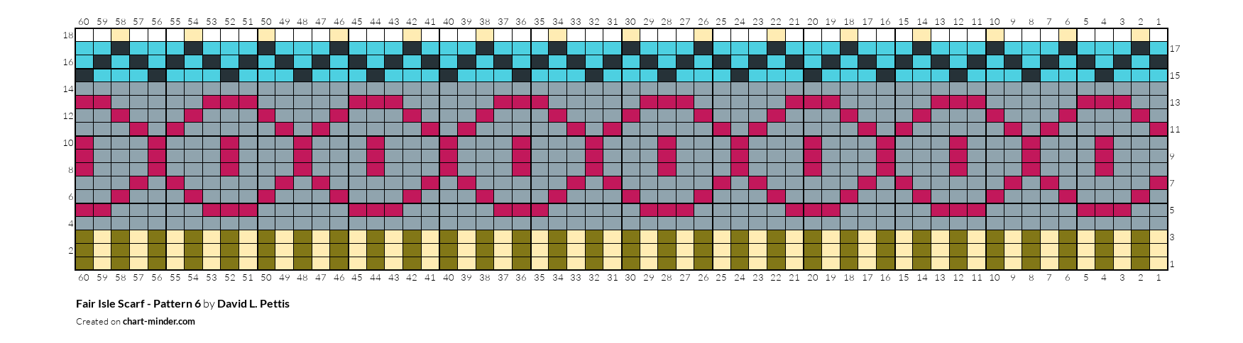 Fair Isle Scarf - Pattern 6