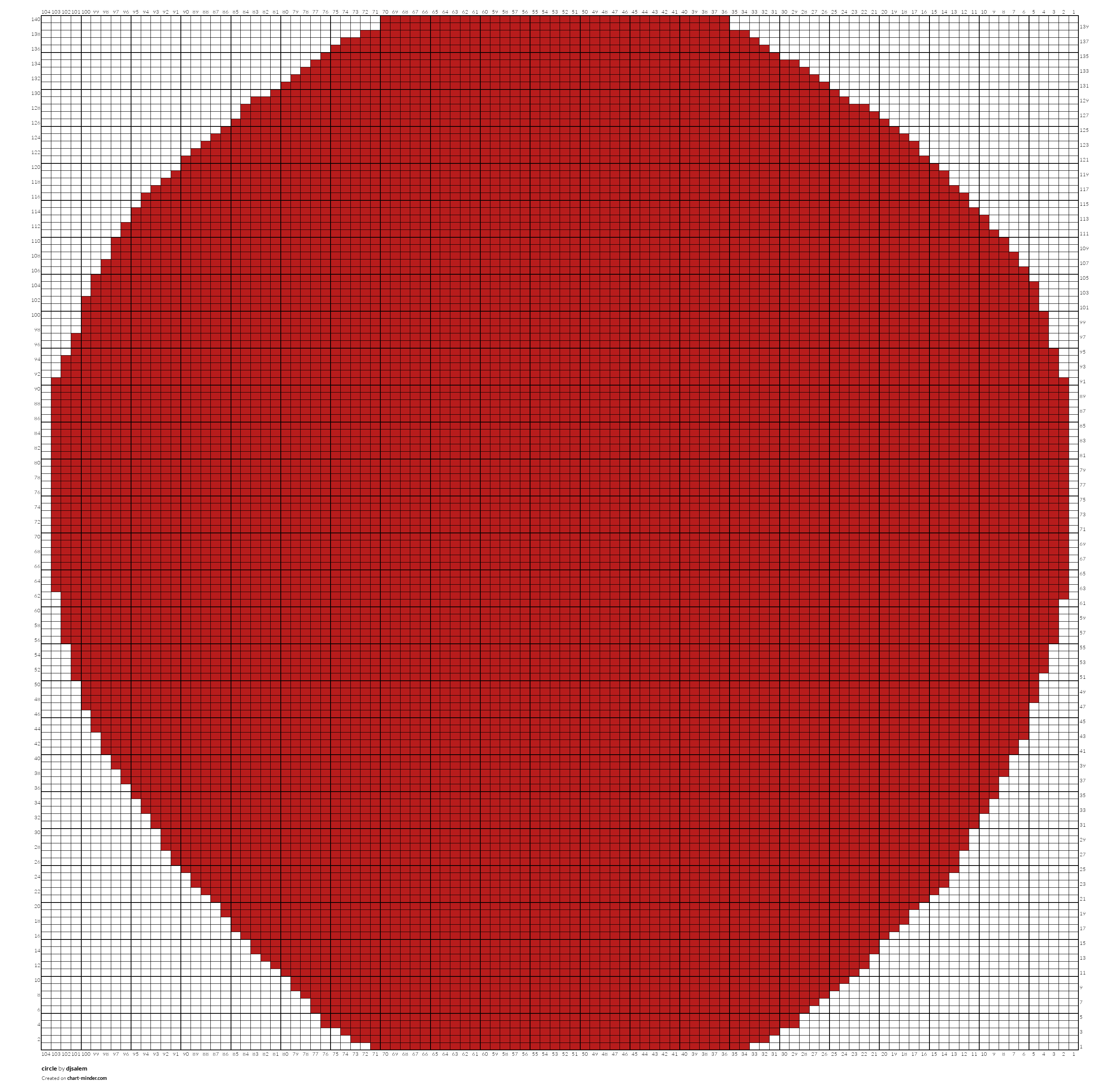 circle