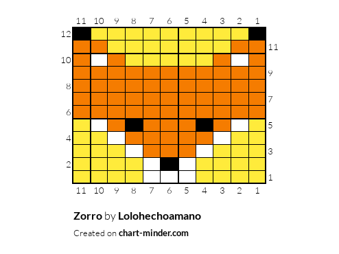 Zorro