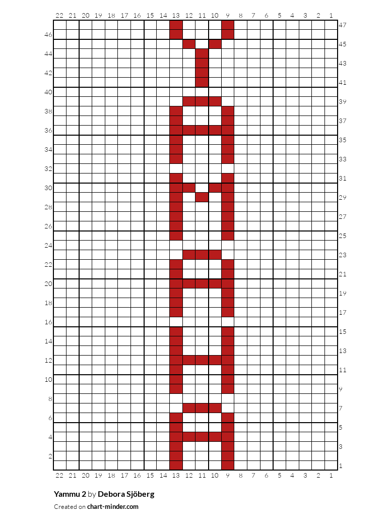 Yammu 2