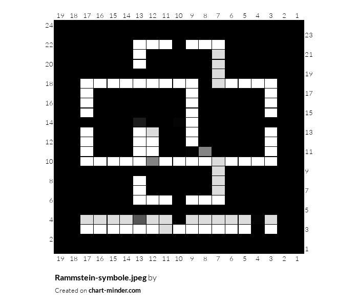 Rammstein-symbole.jpeg