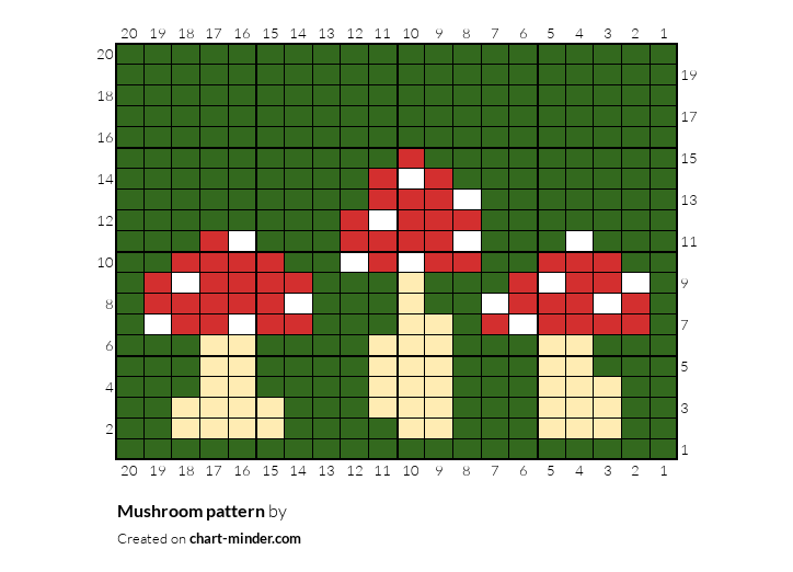 Mushroom pattern