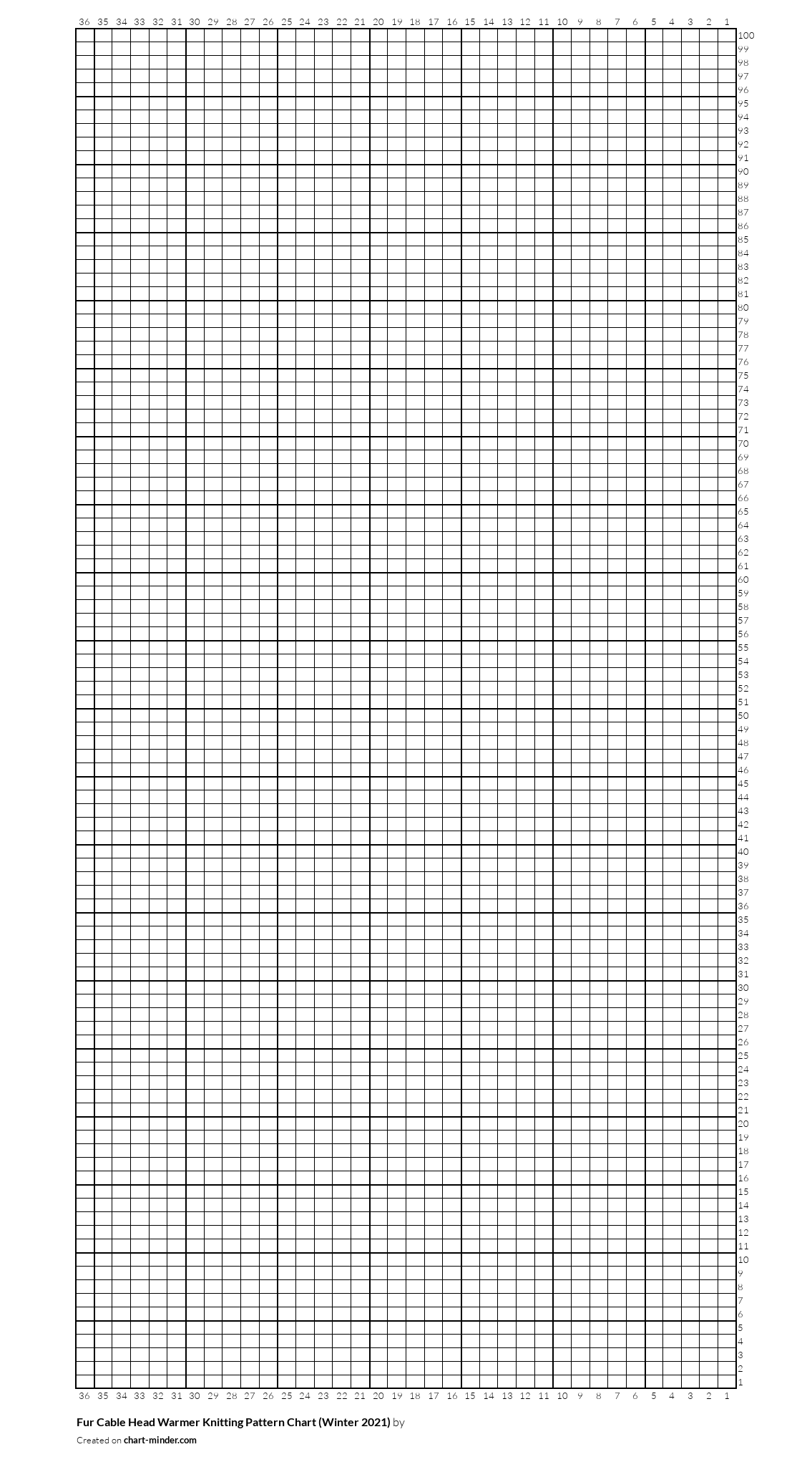 Fur Cable Head Warmer Knitting Pattern Chart (Winter 2021)