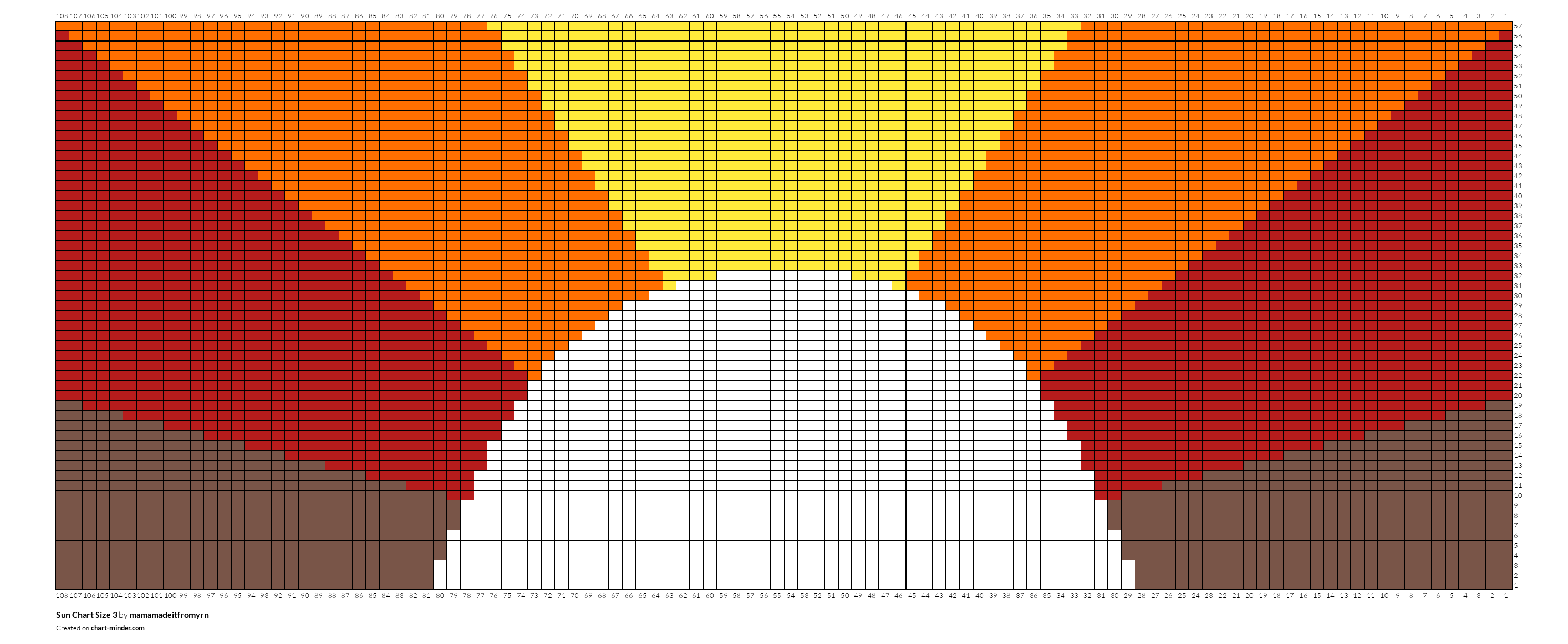 Sun Chart Size 3