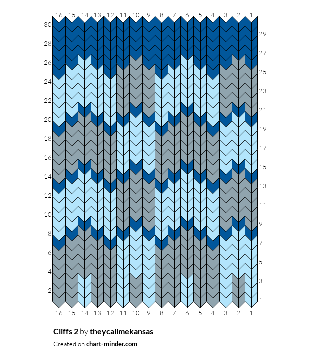 Cliffs 2