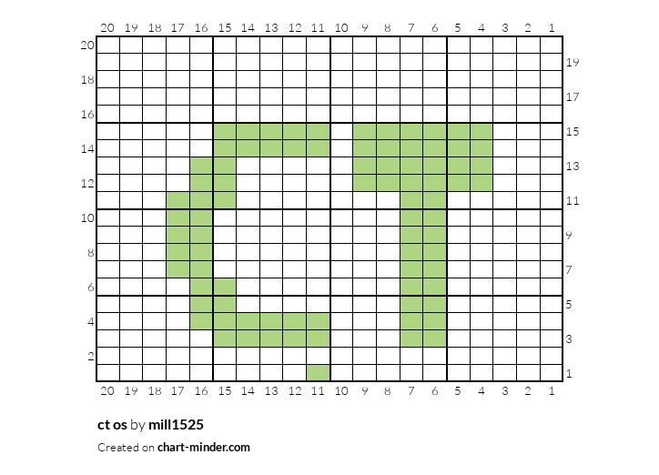 ct os
