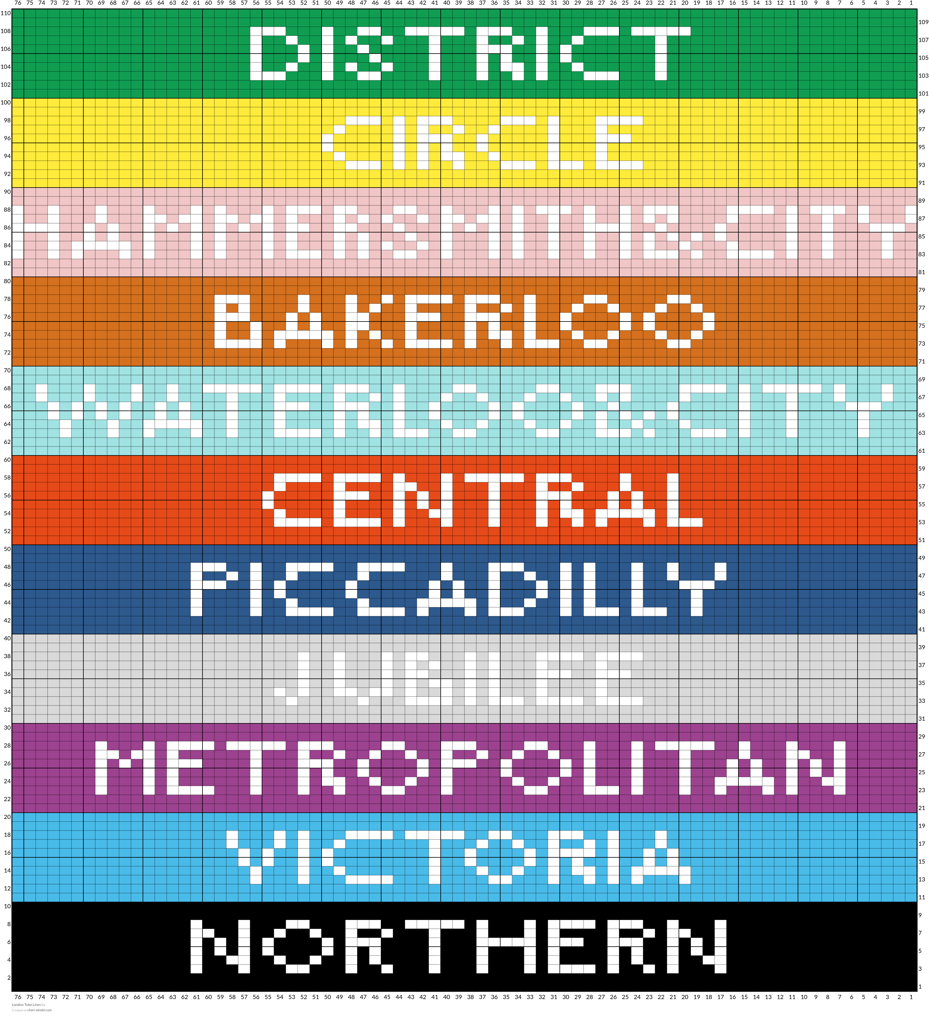London Tube Lines