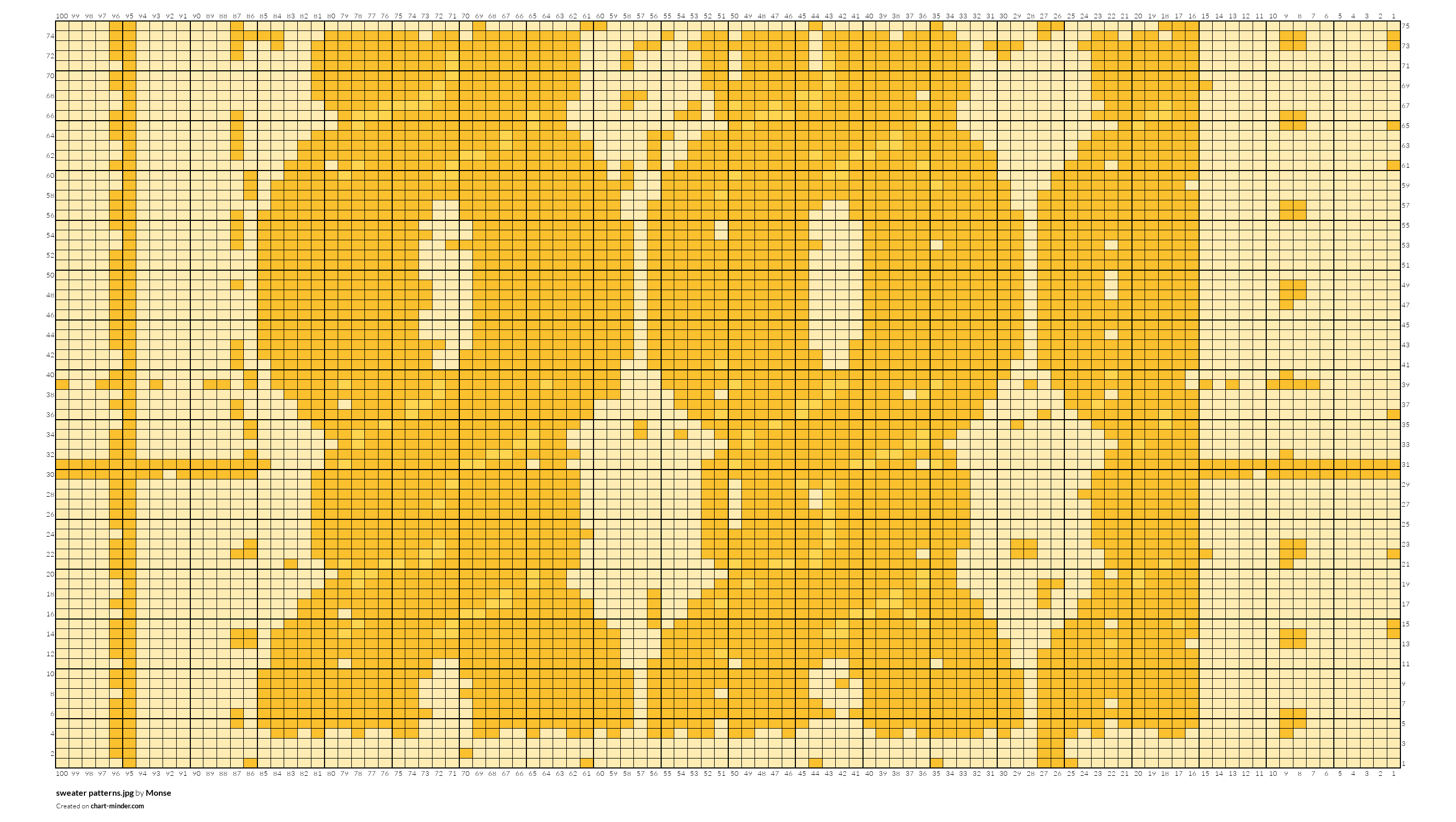 sweater patterns.jpg