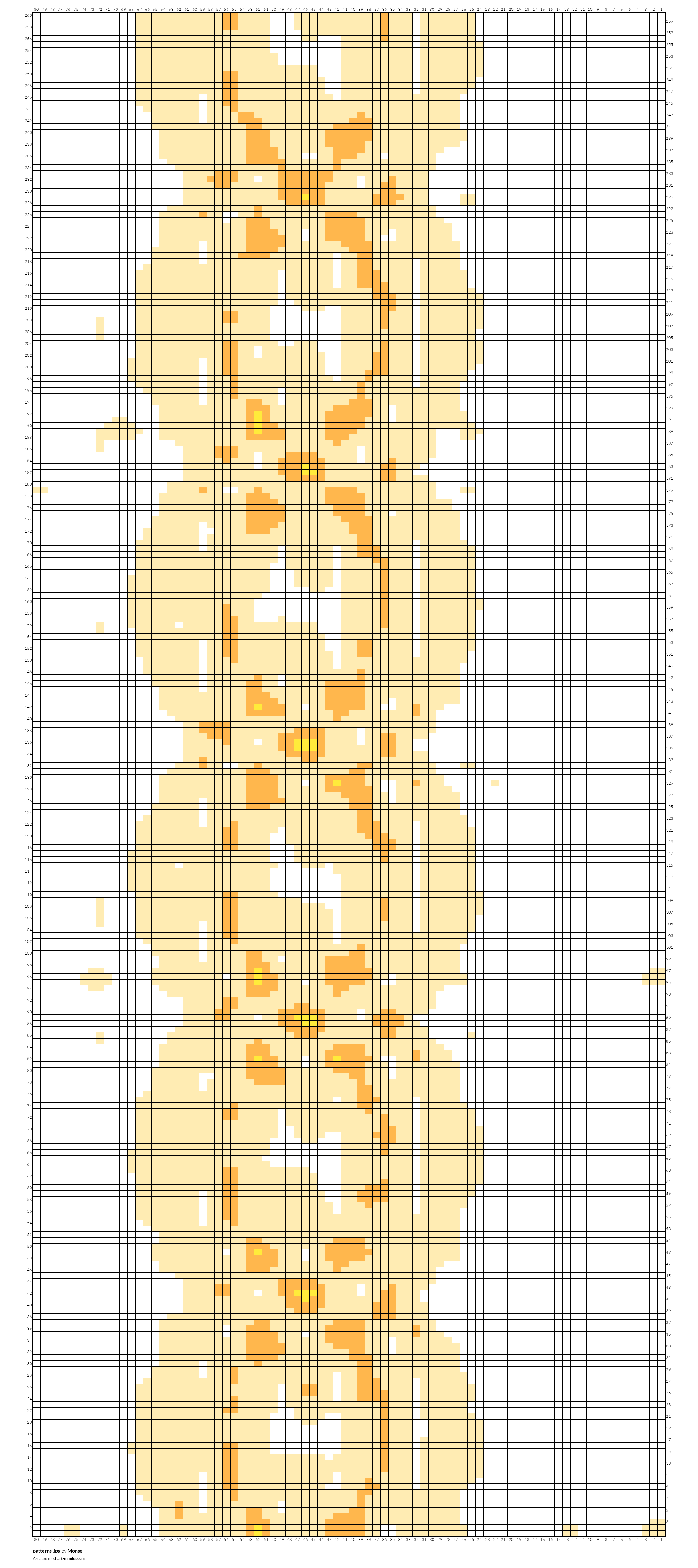 patterns .jpg