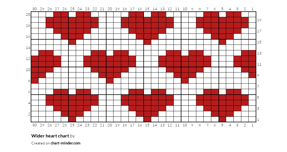 Wider heart chart