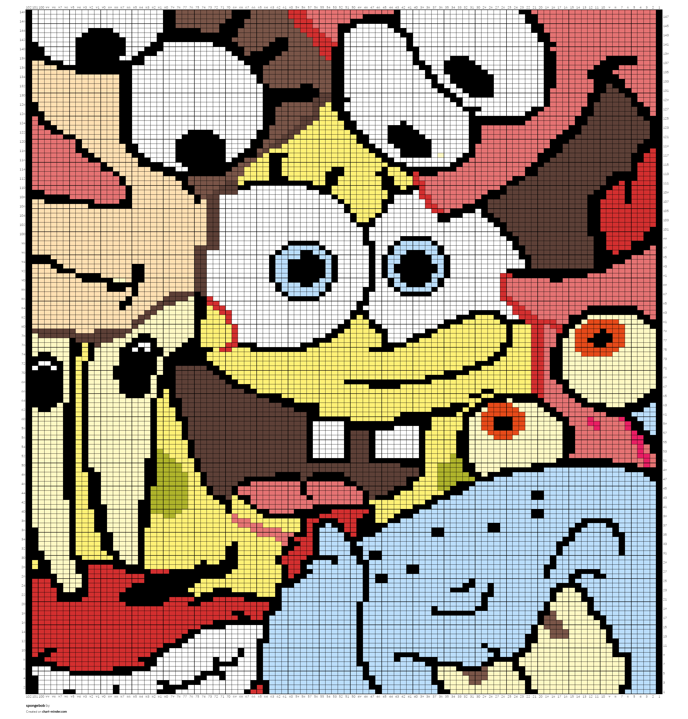spongebob