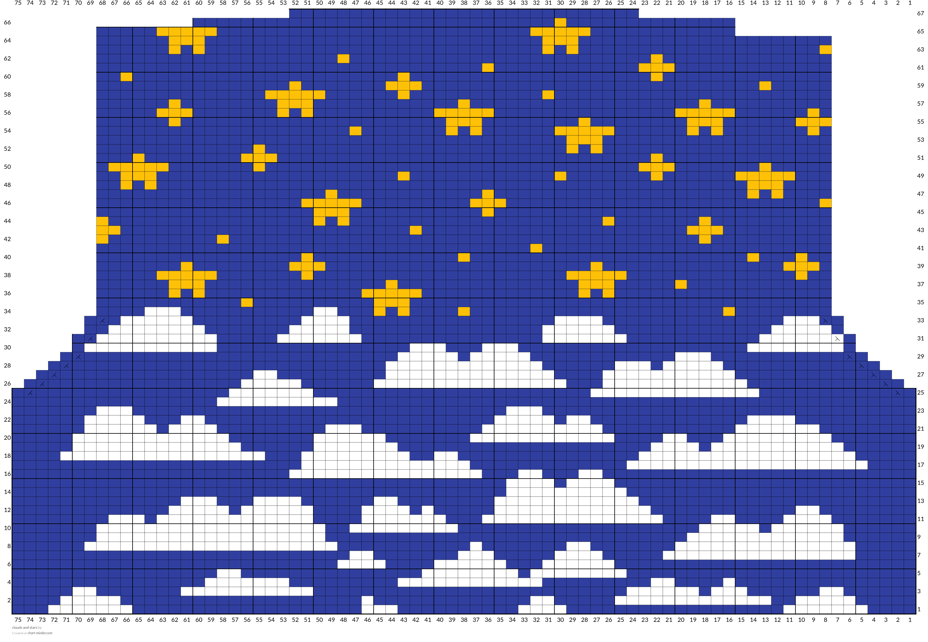 clouds and stars