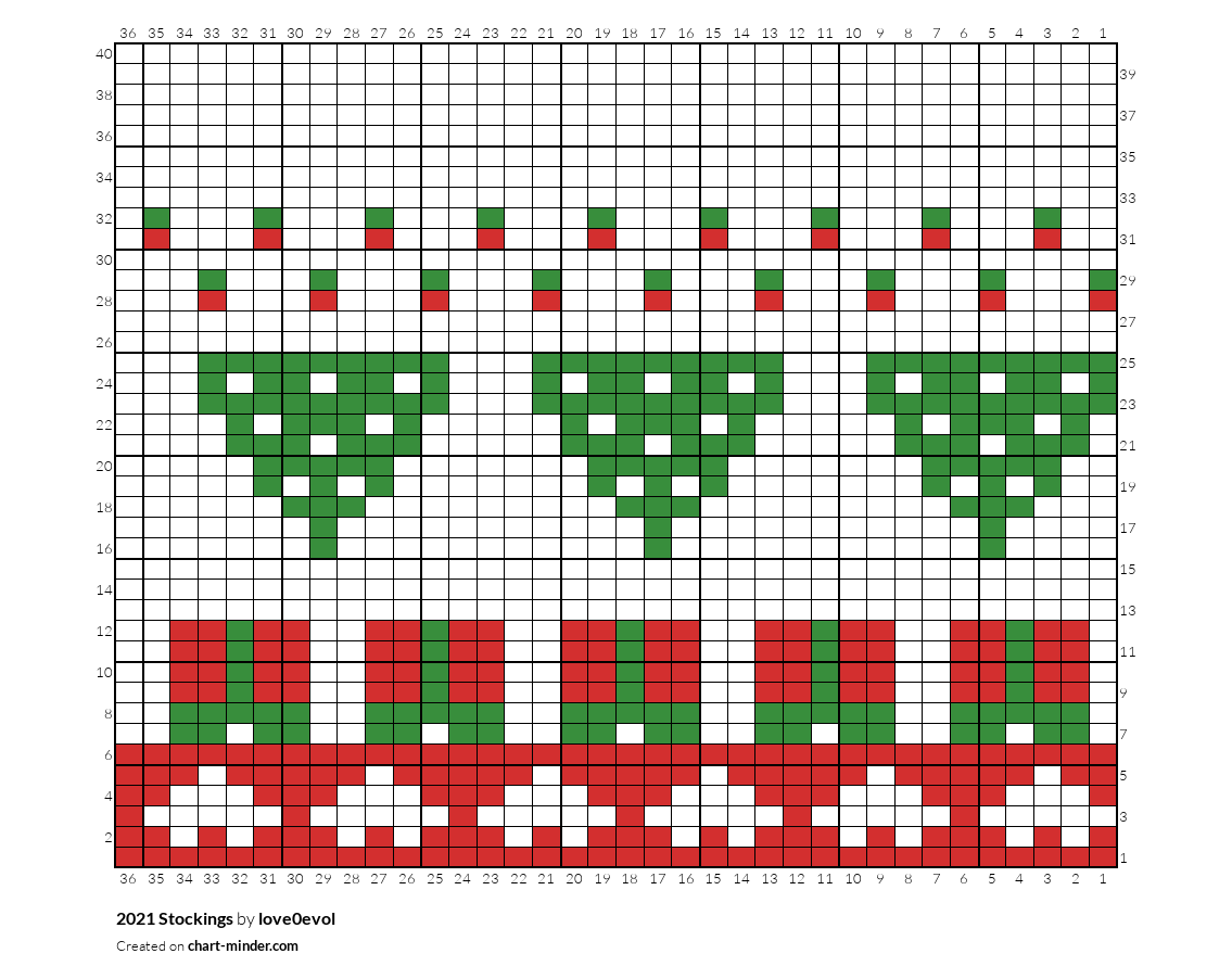 2021 Stockings