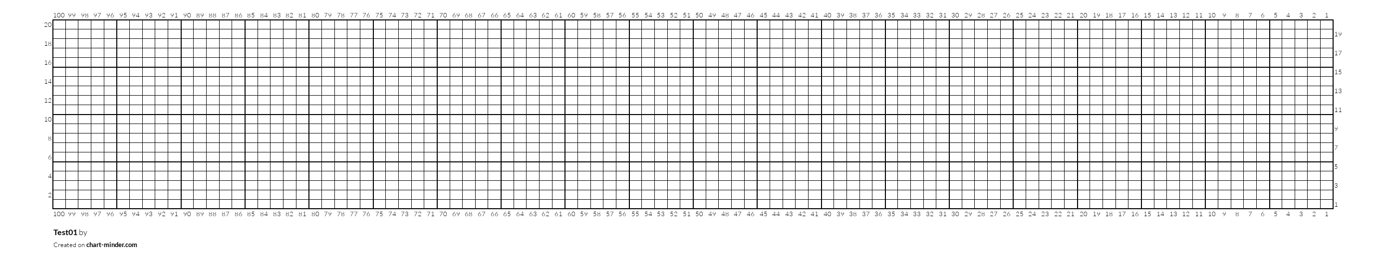 Test01