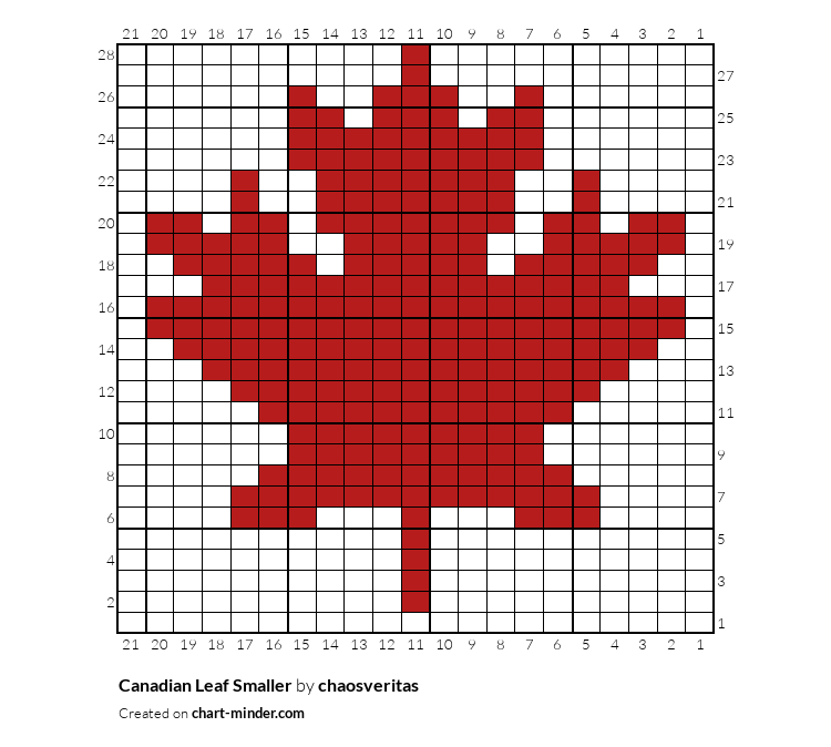 Canadian Leaf Smaller