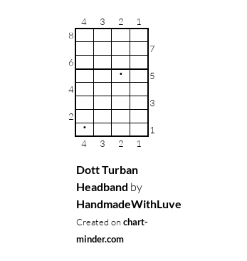 Dott Turban Headband