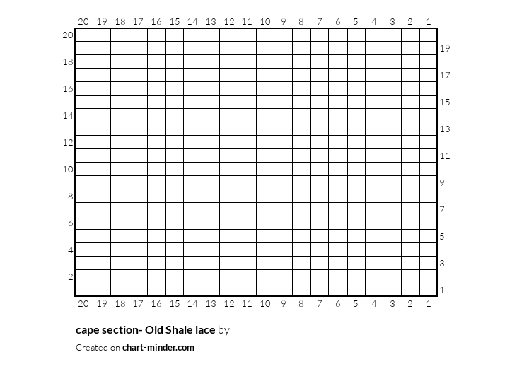 cape section- Old Shale lace