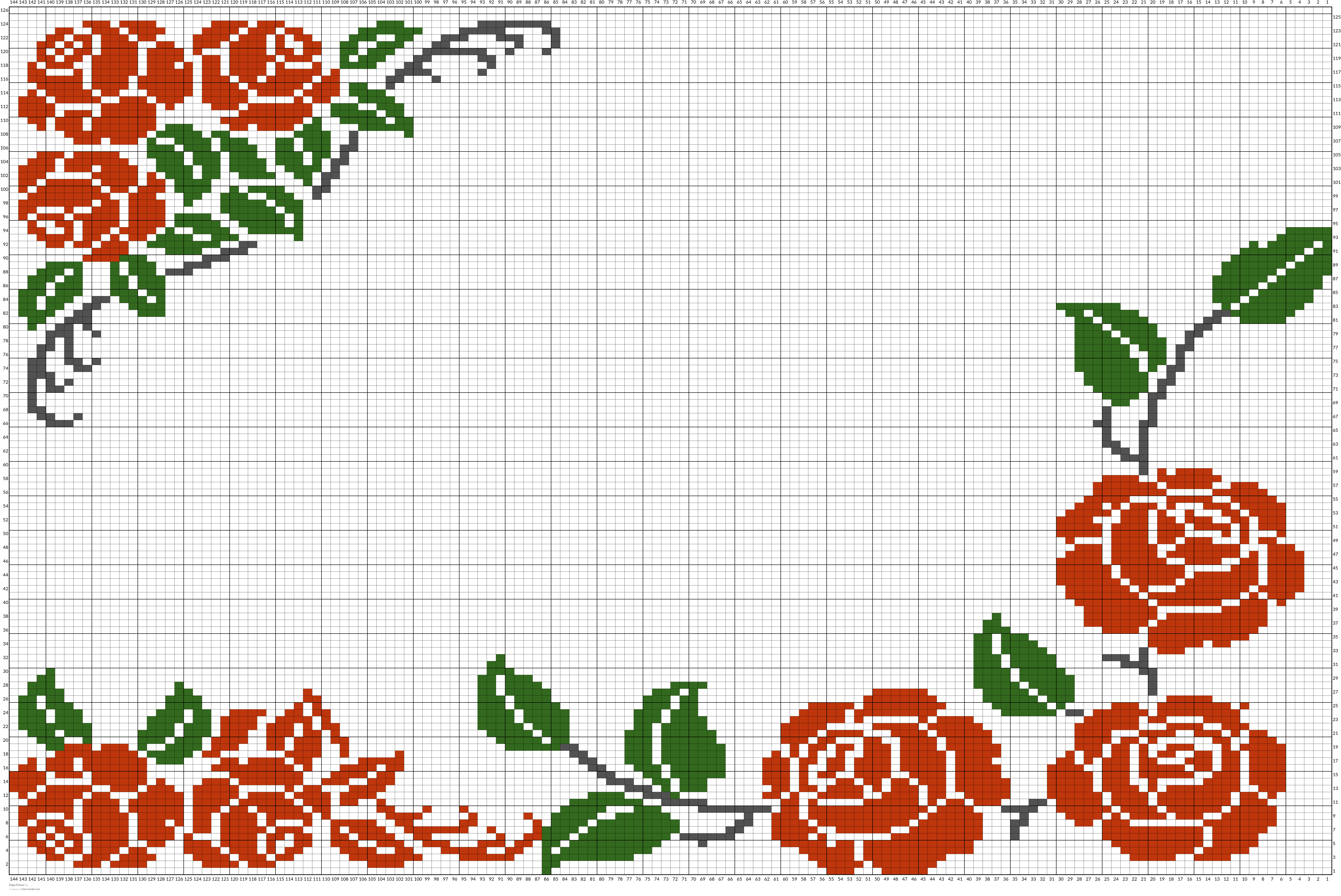 Edge/Flower