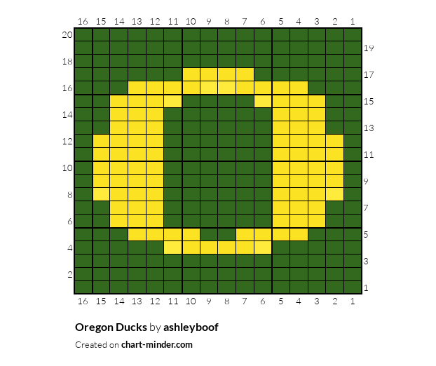 Oregon Ducks 