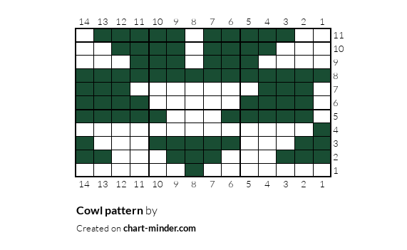 Cowl pattern
