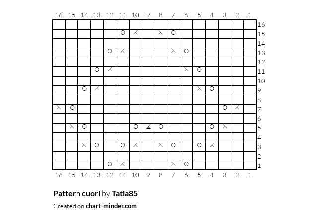 Pattern cuori
