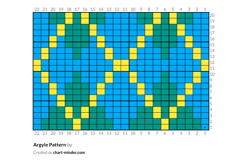 Argyle Pattern