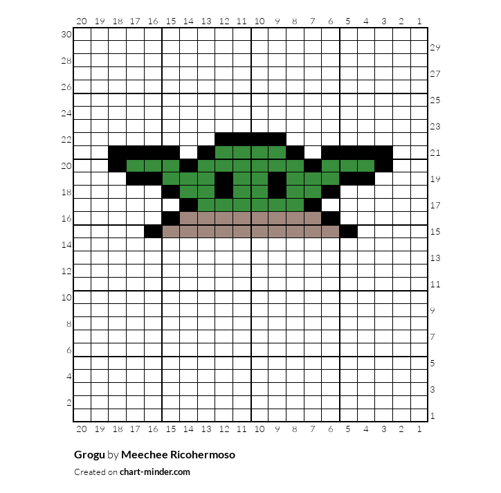Grogu
