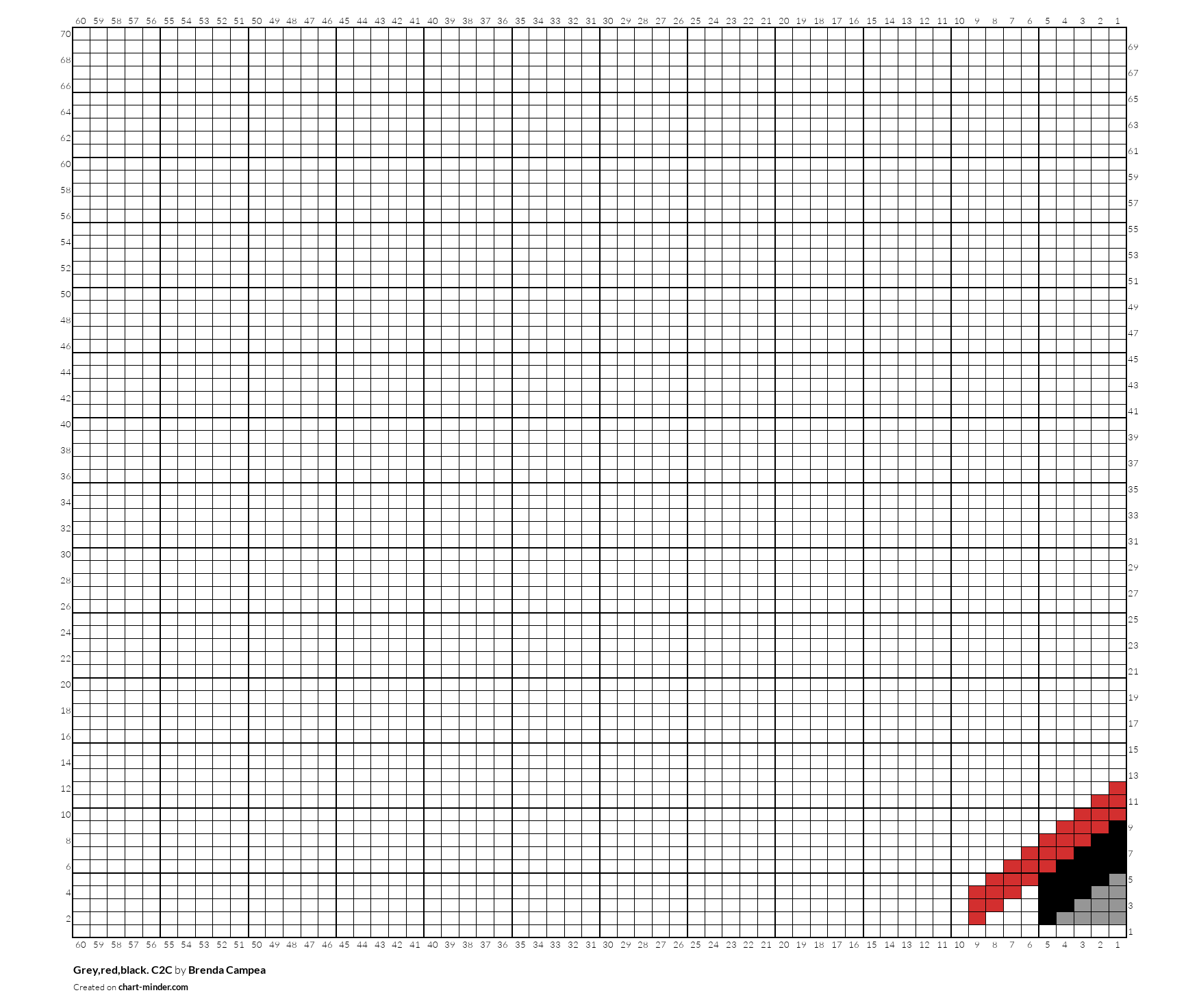 Grey,red,black. C2C
