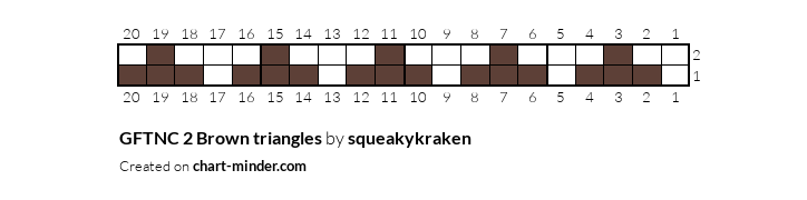 GFTNC 2 Brown triangles