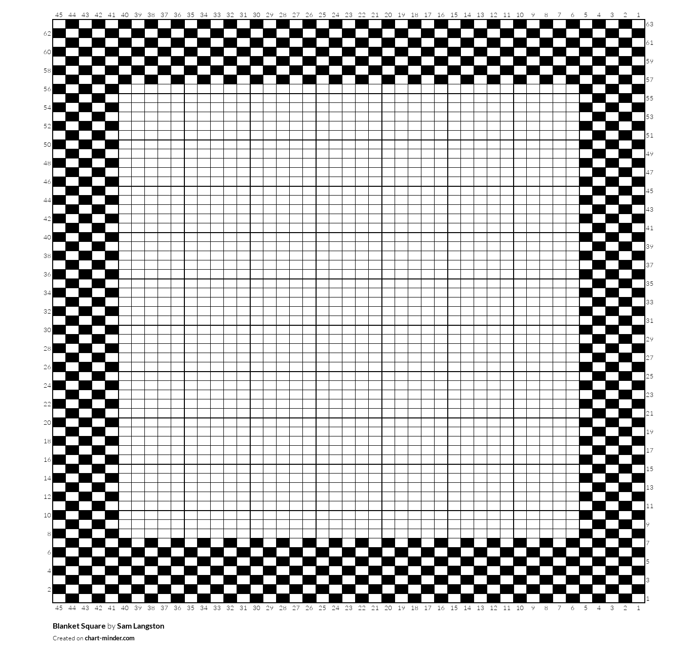 Blanket Square